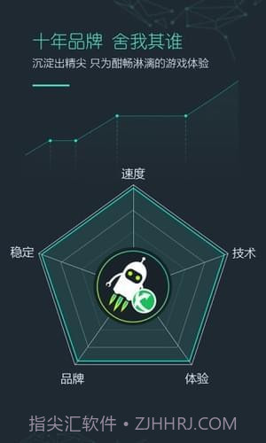 天神辅助截图3 天神辅助截图3