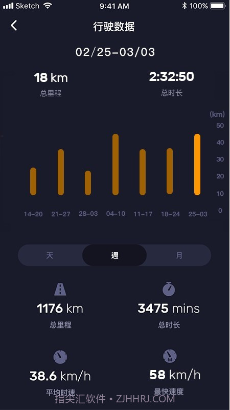 小迪出行截图3 小迪出行截图3