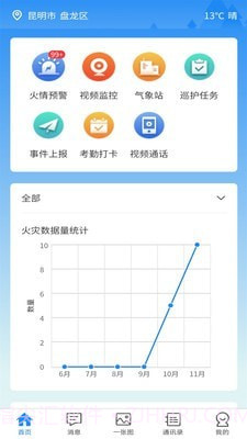 林草防火截图3 林草防火截图3