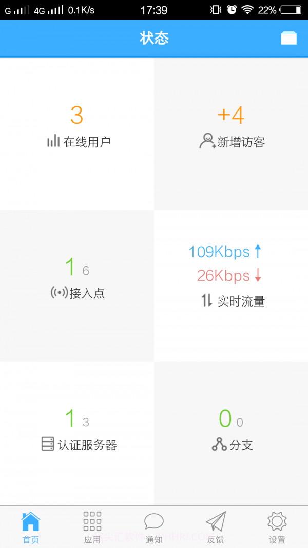 信锐云助手截图1