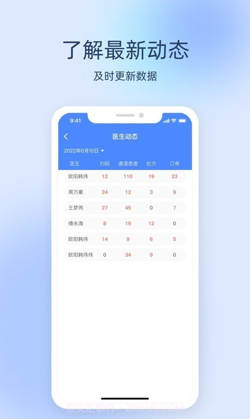 良医经纪人截图1 良医经纪人截图1