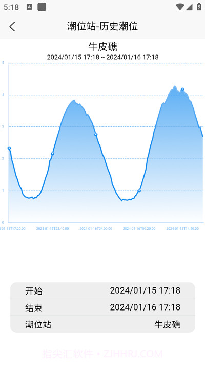 潮准时截图1 潮准时截图1