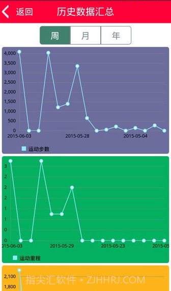 hplus watch手机版截图1 hplus watch手机版截图1