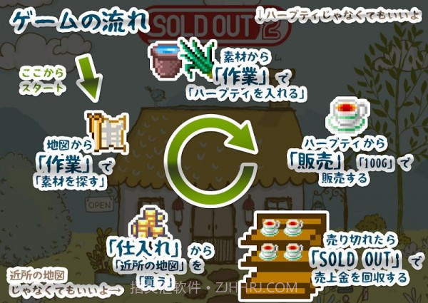 店铺经营截图2 店铺经营截图2