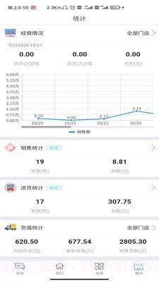 众联e管家截图3 众联e管家截图3