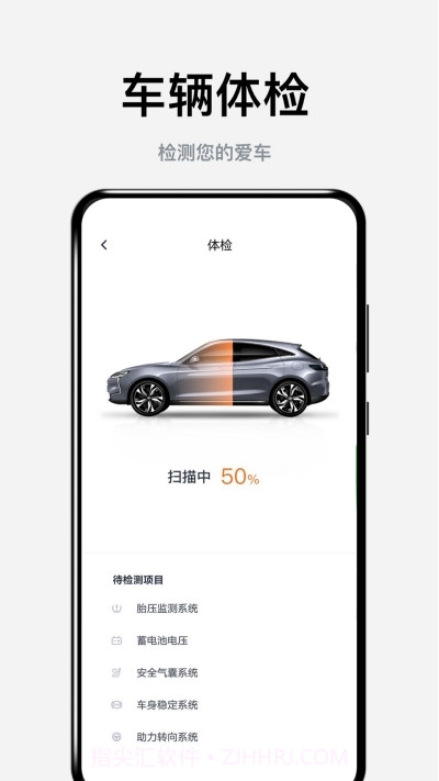 SERESMOTORS(车辆远程控制)截图3