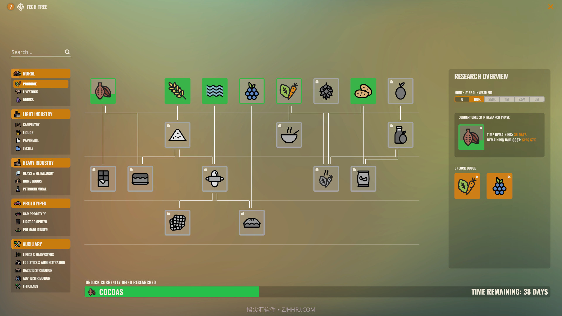 工业崛起Rise of Industry截图4 工业崛起Rise of Industry截图4