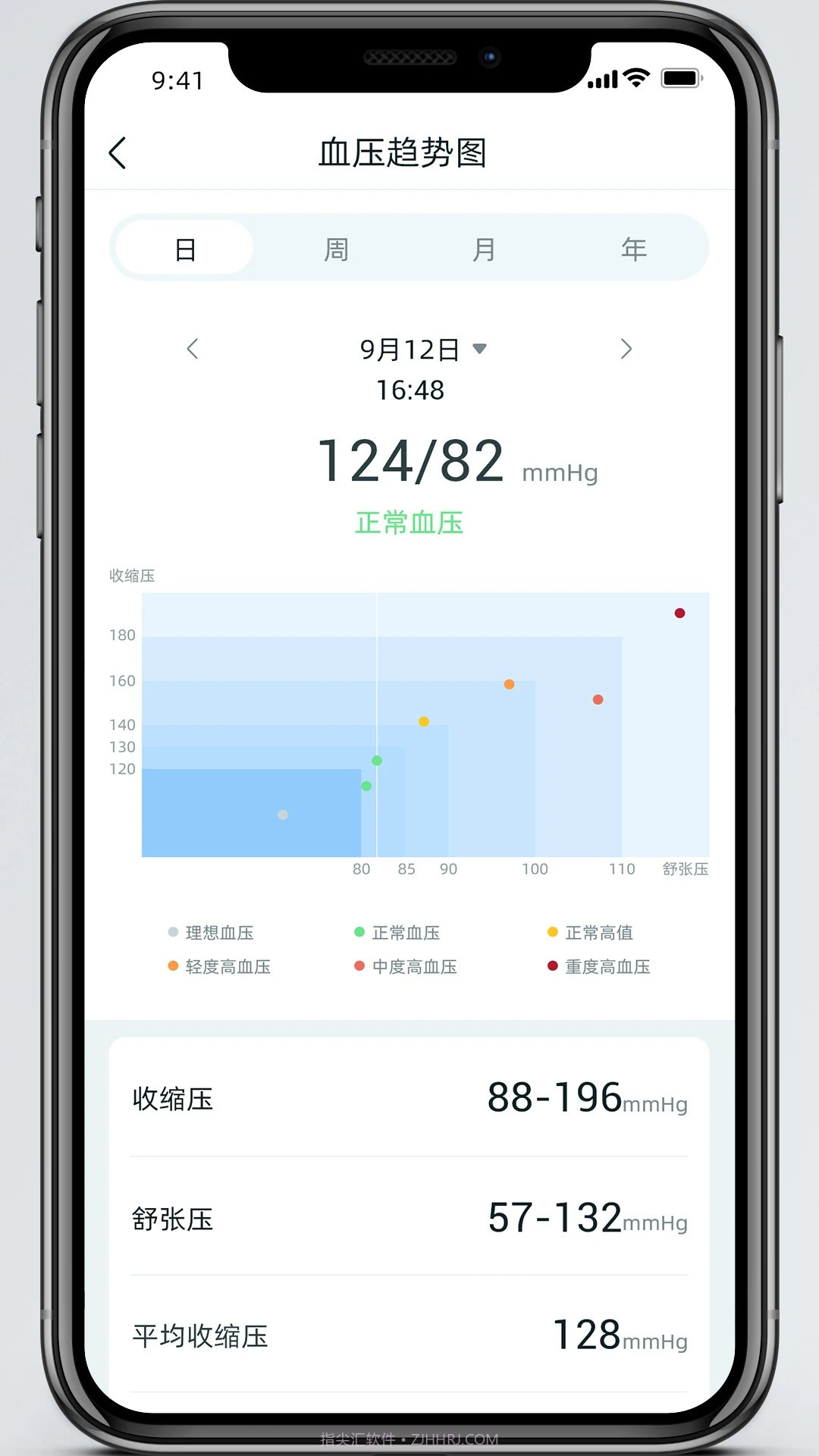 美特优健康全新版本截图1