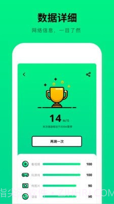 WiFi测速器截图4