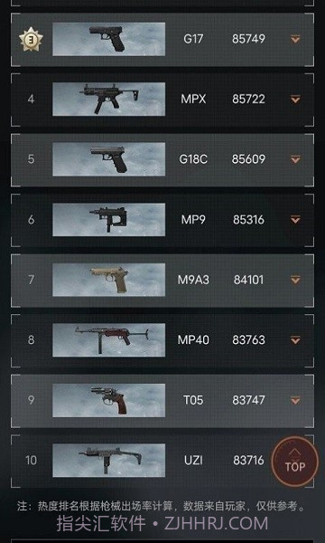 暗区突围枪械热度工具截图2