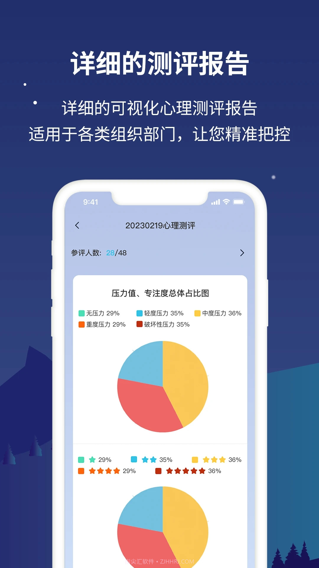 舒压仪截图3 舒压仪截图3