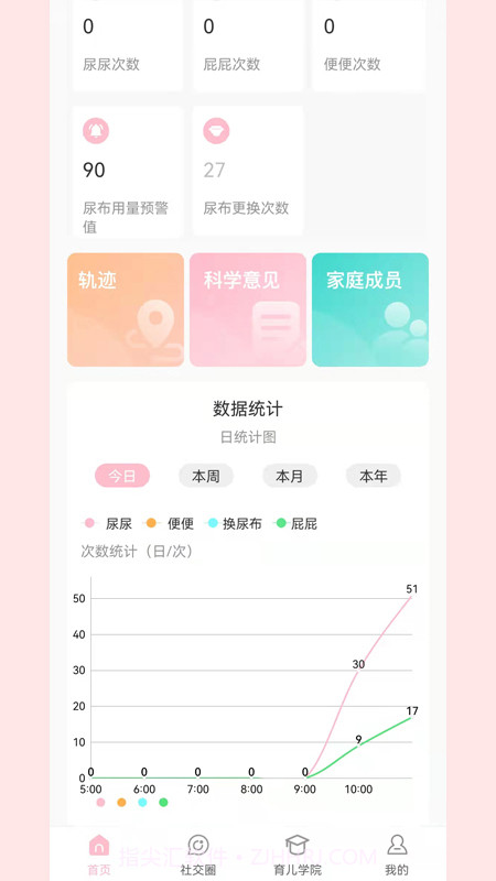 宝蓓恩育儿截图1