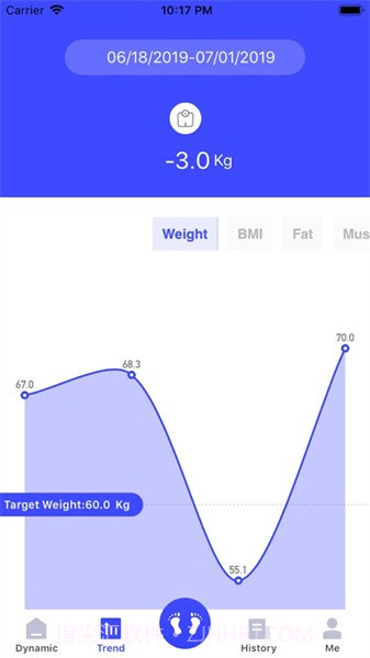 优渥健康截图2 优渥健康截图2