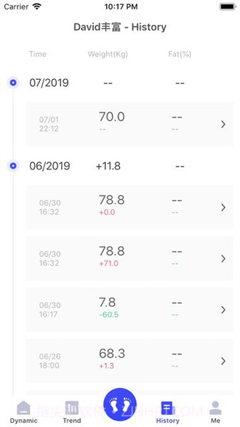 优渥健康截图3 优渥健康截图3