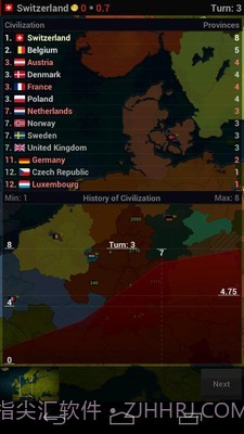 文明时代浩瀚世界截图3