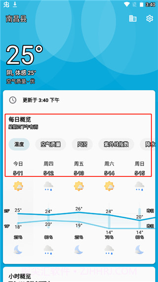 Geometric Weather app(天气查询工具)V5.2.5 安卓去广告版截图2 Geometric Weather app(天气查询工具)V5.2.5 安卓去广告版截图2