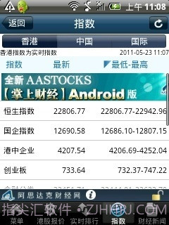 AAStocks 掌上财经截图3