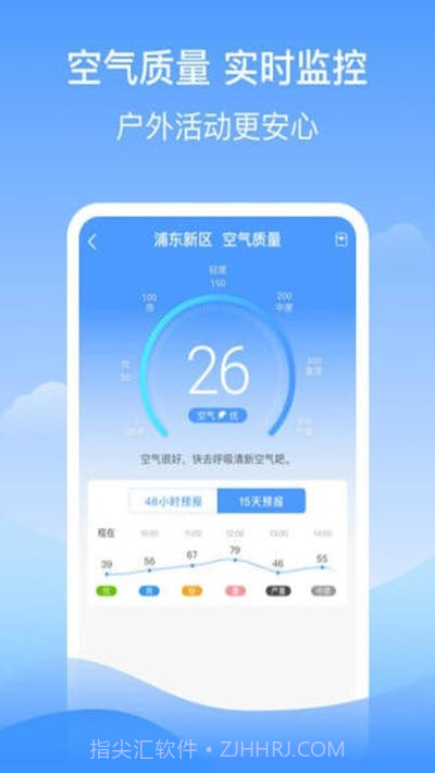 幸运天气预报截图2 幸运天气预报截图2