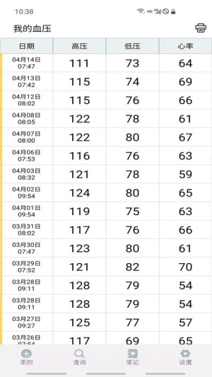 血压笔记官方版截图1 血压笔记官方版截图1