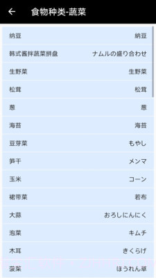 日本食物字典(日本食物字典app)V2.5 截图2